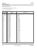 Preview for 105 page of Motorola A920 Service Manual