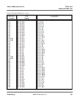 Preview for 106 page of Motorola A920 Service Manual