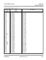 Preview for 114 page of Motorola A920 Service Manual