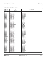 Preview for 126 page of Motorola A920 Service Manual