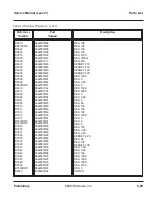 Preview for 128 page of Motorola A920 Service Manual