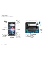 Preview for 4 page of Motorola A953 User Manual