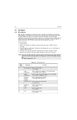 Preview for 62 page of Motorola AAH38KDC9AA3 N Basic Service Manual