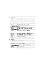 Preview for 74 page of Motorola AAH38KDC9AA3 N Basic Service Manual