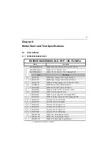 Preview for 77 page of Motorola AAH38KDC9AA3 N Basic Service Manual