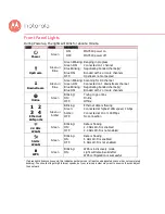 Preview for 12 page of Motorola AC1600 User Manual