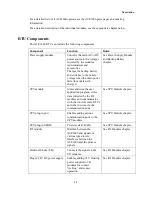 Preview for 17 page of Motorola ACE3600 RTU Owner'S Manual