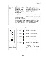 Preview for 75 page of Motorola ACE3600 RTU Owner'S Manual