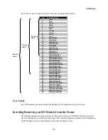 Предварительный просмотр 90 страницы Motorola ACE3600 RTU Owner'S Manual