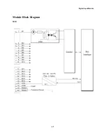 Предварительный просмотр 100 страницы Motorola ACE3600 RTU Owner'S Manual