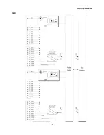 Предварительный просмотр 101 страницы Motorola ACE3600 RTU Owner'S Manual