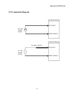 Предварительный просмотр 113 страницы Motorola ACE3600 RTU Owner'S Manual