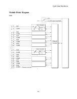 Preview for 133 page of Motorola ACE3600 RTU Owner'S Manual