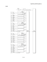 Preview for 156 page of Motorola ACE3600 RTU Owner'S Manual