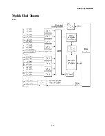 Предварительный просмотр 166 страницы Motorola ACE3600 RTU Owner'S Manual