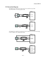 Предварительный просмотр 169 страницы Motorola ACE3600 RTU Owner'S Manual