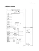 Preview for 186 page of Motorola ACE3600 RTU Owner'S Manual