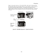 Preview for 198 page of Motorola ACE3600 RTU Owner'S Manual