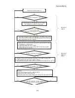 Preview for 205 page of Motorola ACE3600 RTU Owner'S Manual