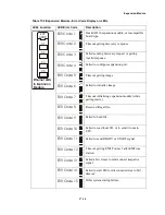 Preview for 215 page of Motorola ACE3600 RTU Owner'S Manual