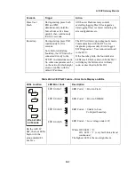 Preview for 238 page of Motorola ACE3600 RTU Owner'S Manual