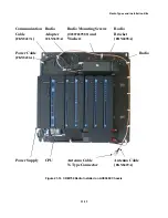 Preview for 270 page of Motorola ACE3600 RTU Owner'S Manual