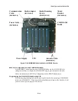 Preview for 285 page of Motorola ACE3600 RTU Owner'S Manual