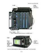 Preview for 319 page of Motorola ACE3600 RTU Owner'S Manual