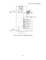 Preview for 331 page of Motorola ACE3600 RTU Owner'S Manual