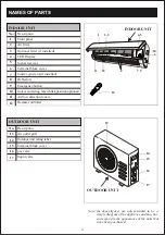Preview for 7 page of Motorola Air Conditioners Instruction Manual