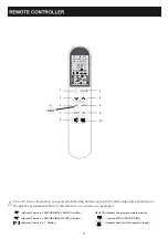 Preview for 11 page of Motorola Air Conditioners Instruction Manual