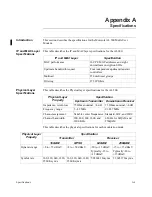 Preview for 25 page of Motorola AL 200 Installation Manual