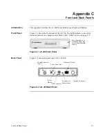 Предварительный просмотр 33 страницы Motorola AL 200 Installation Manual