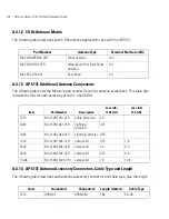 Предварительный просмотр 686 страницы Motorola AP-51 Series Product Reference Manual