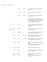 Preview for 418 page of Motorola AP 5131 - Wireless Access Point Product Reference Manual