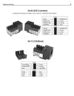 Предварительный просмотр 37 страницы Motorola AP-5181 - Wireless Access Point Deployment Manual