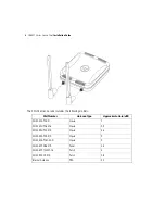 Preview for 10 page of Motorola AP-6521-60010-US Installation Manual