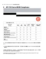 Preview for 56 page of Motorola AP-7131 Series Installation Manual