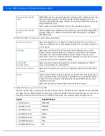 Предварительный просмотр 114 страницы Motorola AP-7131 Series Reference Manual