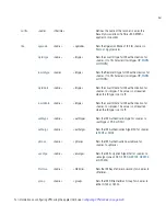 Preview for 389 page of Motorola AP-7131N-FGR Product Reference Manual