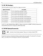 Preview for 8 page of Motorola AP 7161 Installation Manual