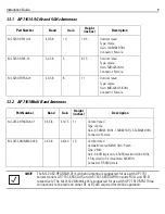 Preview for 9 page of Motorola AP 7161 Installation Manual