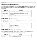 Preview for 9 page of Motorola AP-8163 Installation Manual