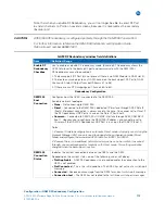 Предварительный просмотр 130 страницы Motorola APEX1000 Installation And Operation Manual