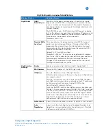 Preview for 136 page of Motorola APEX1000 Installation And Operation Manual