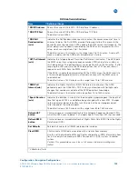 Предварительный просмотр 141 страницы Motorola APEX1000 Installation And Operation Manual