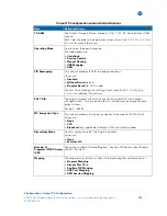 Preview for 148 page of Motorola APEX1000 Installation And Operation Manual