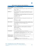 Preview for 182 page of Motorola APEX1000 Installation And Operation Manual