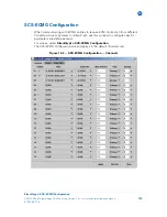 Предварительный просмотр 211 страницы Motorola APEX1000 Installation And Operation Manual