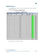 Предварительный просмотр 220 страницы Motorola APEX1000 Installation And Operation Manual